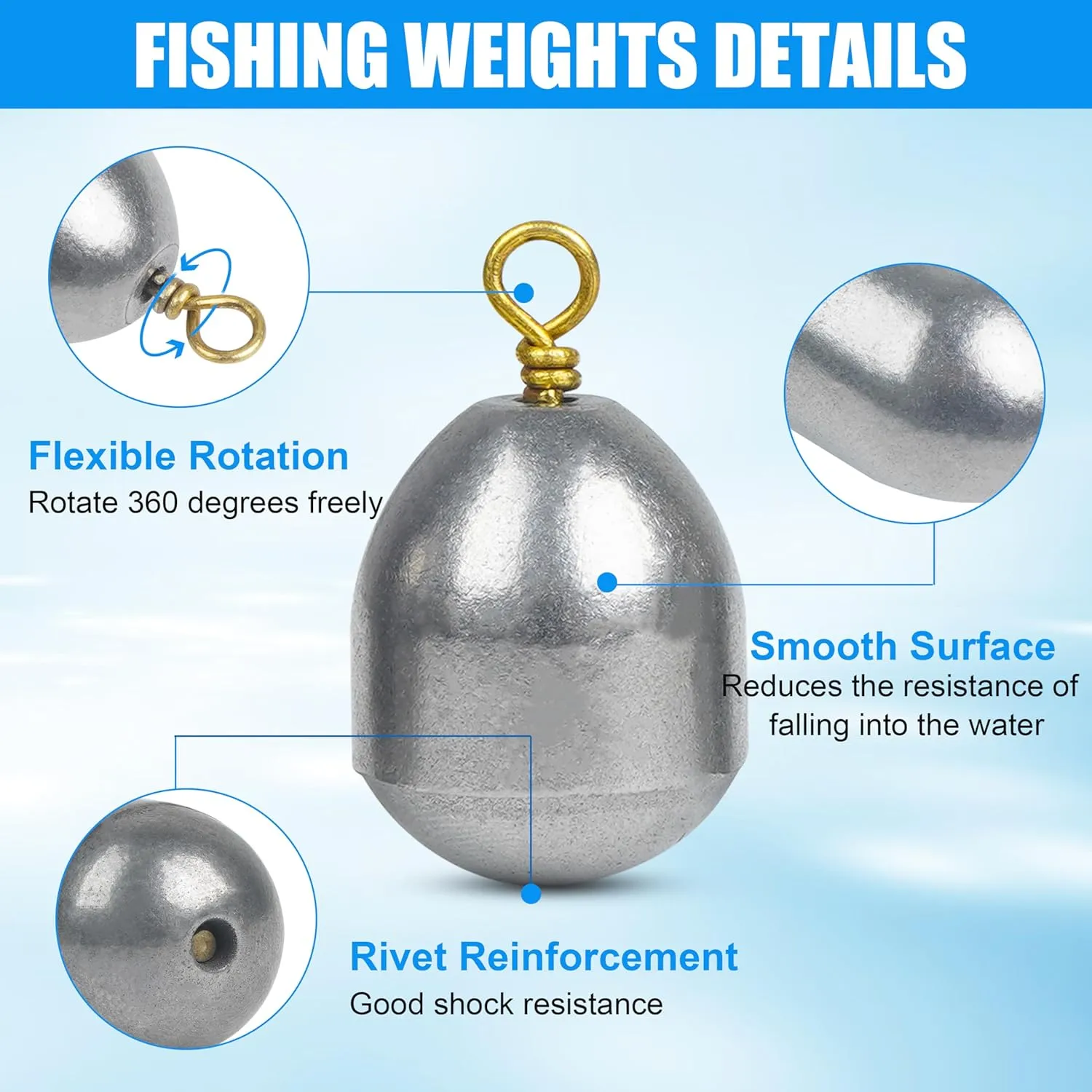 Fishing Weights Sinkers Kit,15pcs Bass Casting Sinkers Weights Bell Sinkers Iron Fishing Weights with Ring Drop Shot for Saltwater Freshwater 1/8oz-1oz