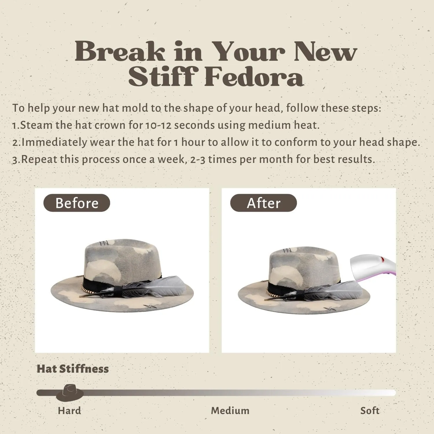 RUEDIGER Retro Wide Brimmed Stiff Fedora Men's and women's Hats,100% Wool Classic Felt Hat,Distressed/Burned Handmade