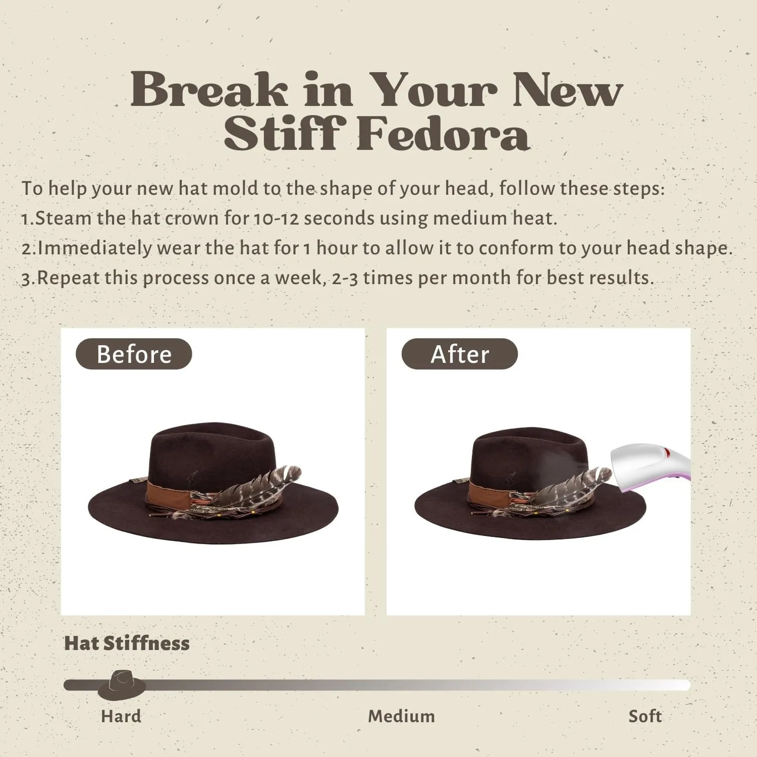 RUEDIGER Retro Wide Brimmed Stiff Fedora Men's and women's Hats,100% Wool Classic Felt Hat,Distressed/Burned Handmade