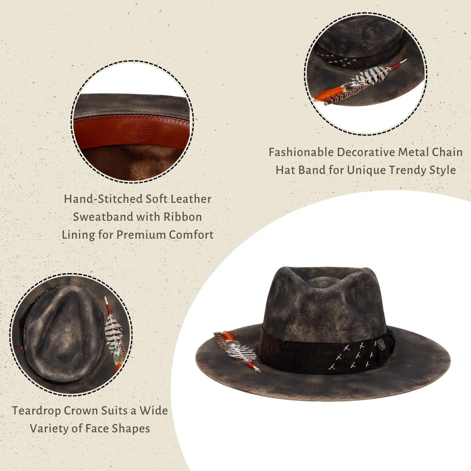 RUEDIGER Retro Wide Brimmed Stiff Fedora Men's and women's Hats,100% Wool Classic Felt Hat,Distressed/Burned Handmade