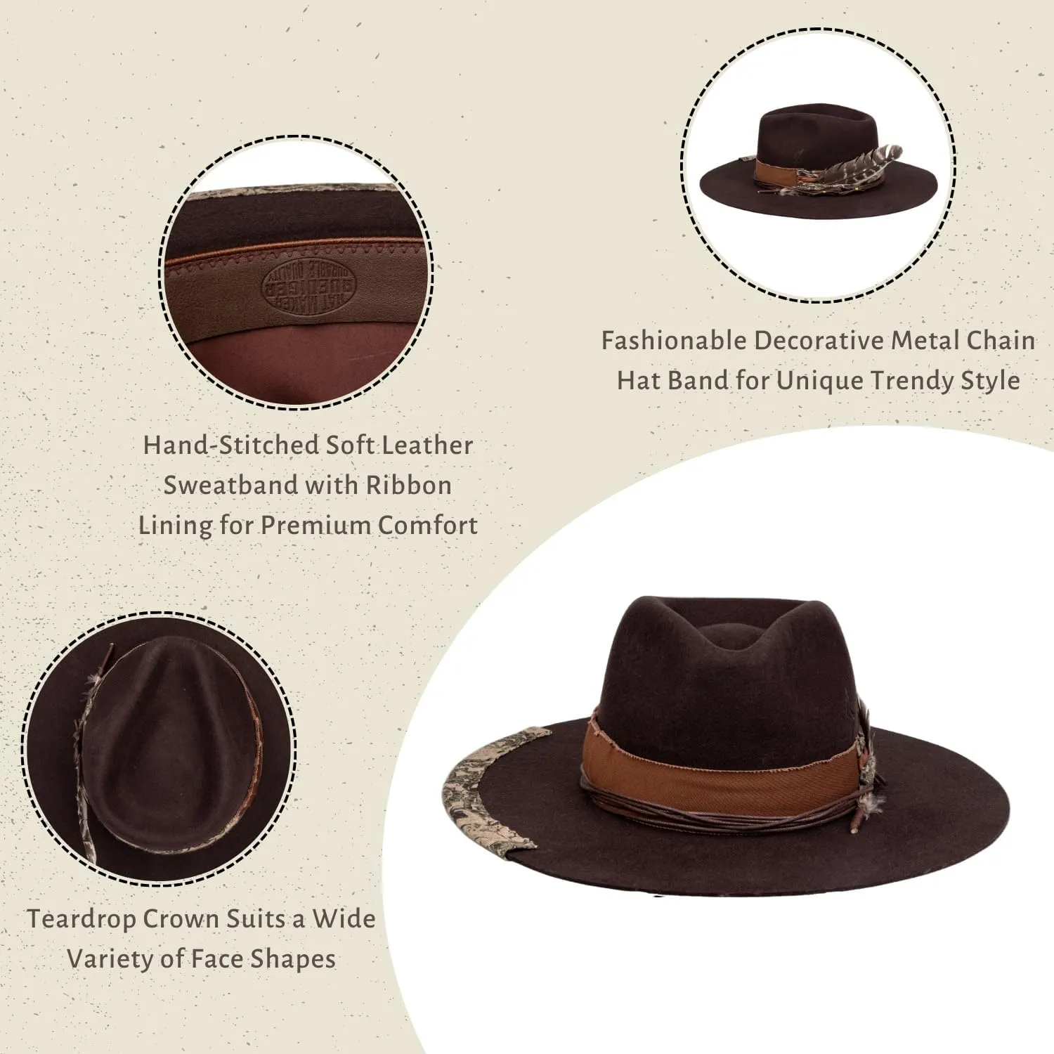 RUEDIGER Retro Wide Brimmed Stiff Fedora Men's and women's Hats,100% Wool Classic Felt Hat,Distressed/Burned Handmade