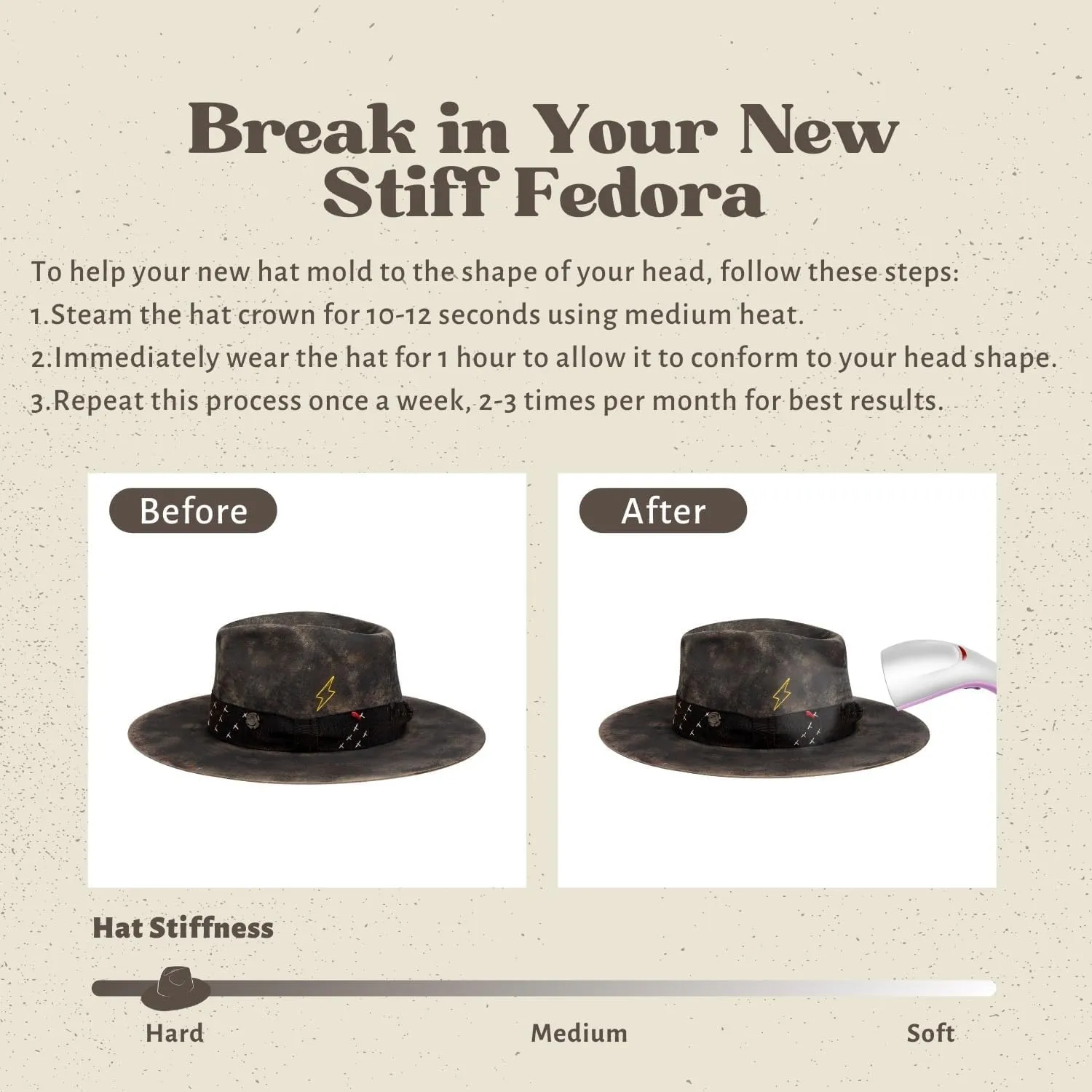RUEDIGER Retro Wide Brimmed Stiff Fedora Men's and women's Hats,100% Wool Classic Felt Hat,Distressed/Burned Handmade